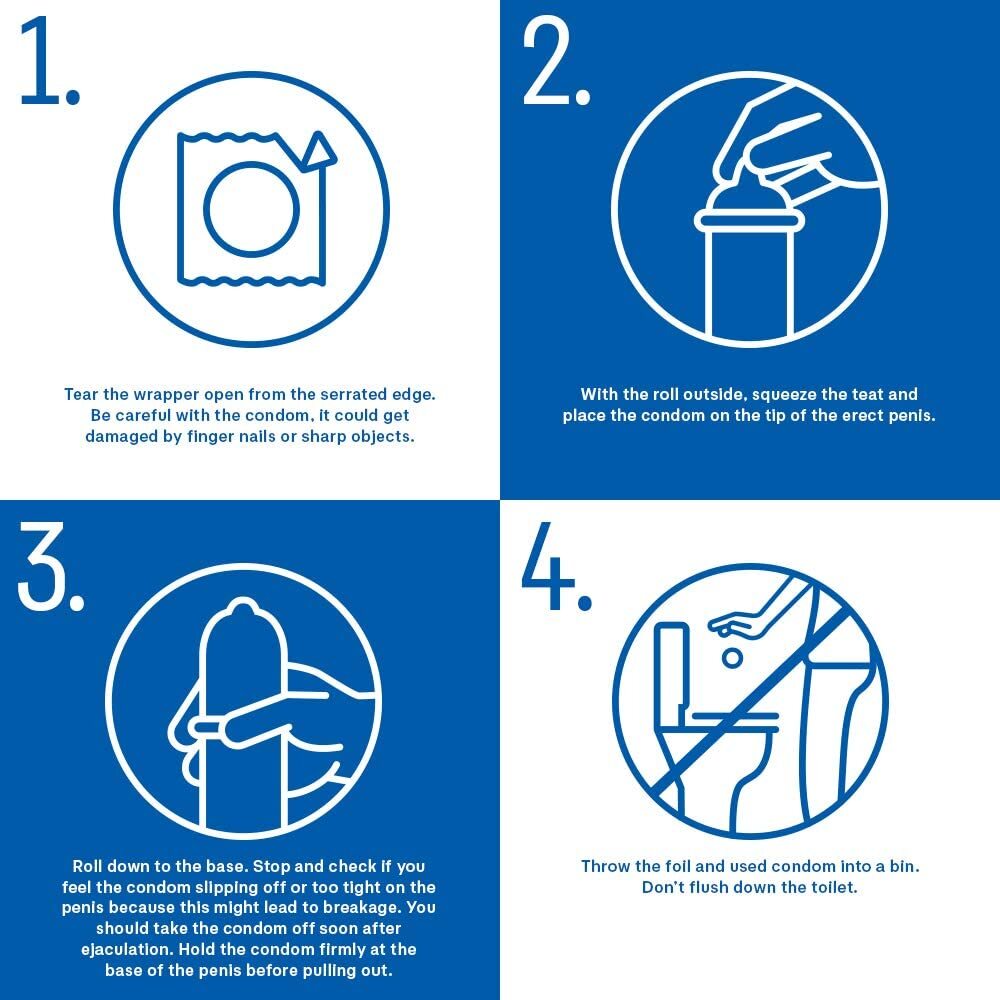 Durex Intense Ribbed And Dotted Condoms 12 Pack – Explore Enhanced Intimacy | Discreet UK Shipping