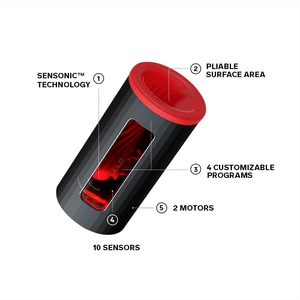 Lelo F1S V2X Masturbator Red – Explore Enhanced Intimacy | Discreet UK Shipping