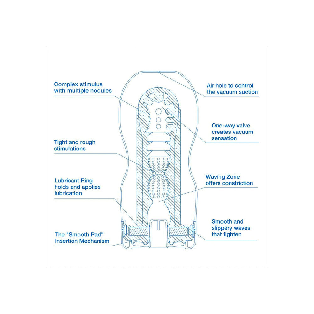 Tenga Premium Original Vacuum Cup Extra Cool – Explore Enhanced Intimacy | Discreet UK Shipping